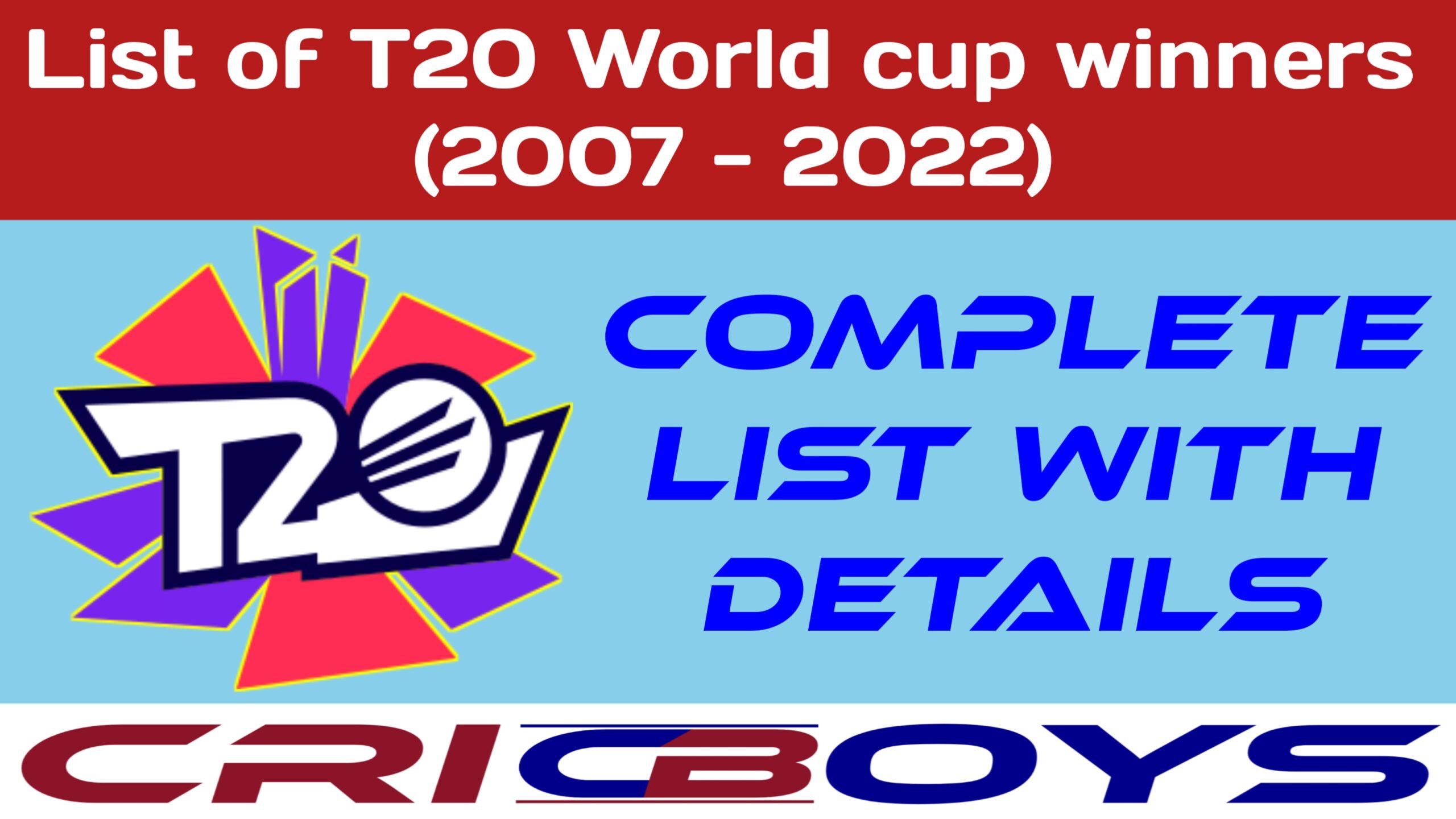 T20 World Cup Winner (2007 - 2021)) | t20 world cup winners list