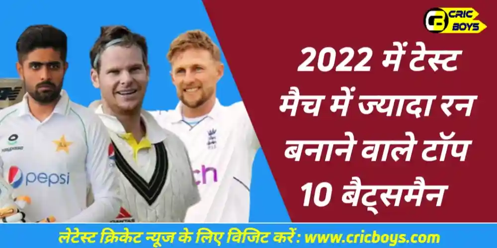 Most test runs in 2022