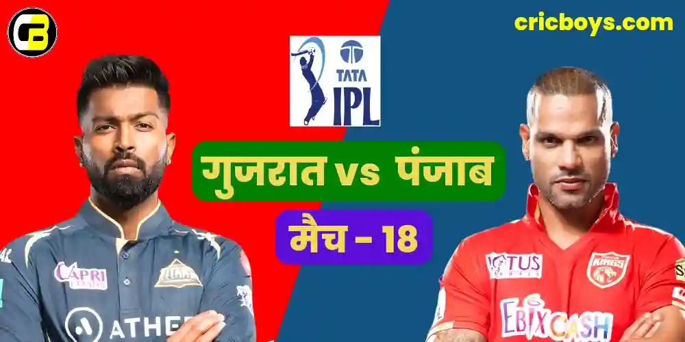 PBKS vs GT IPL 2023